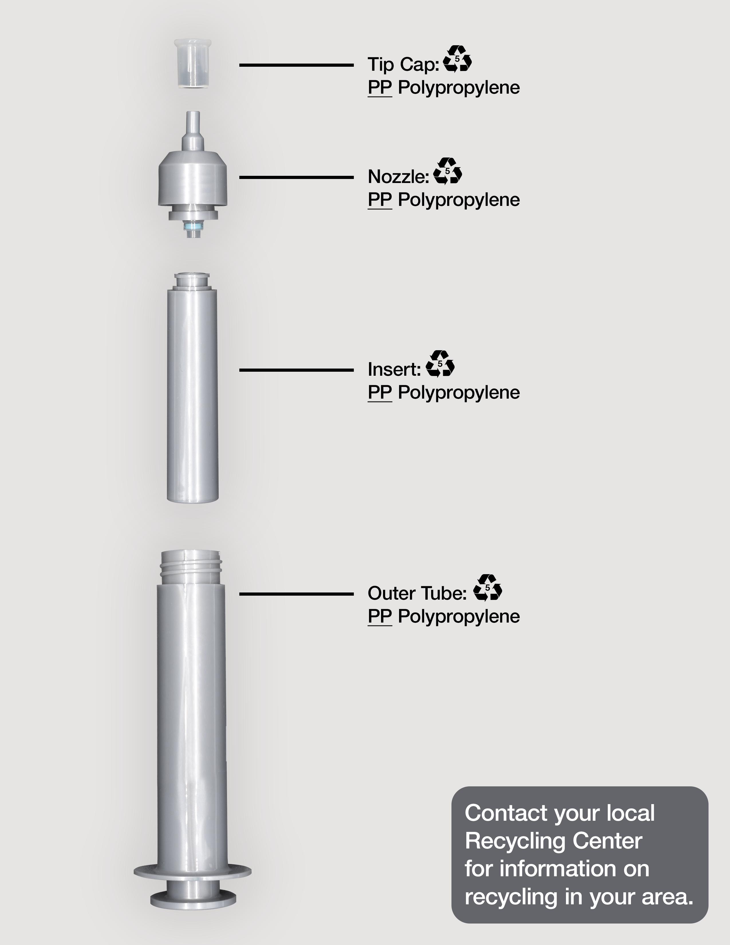 Collagenetics Syringe