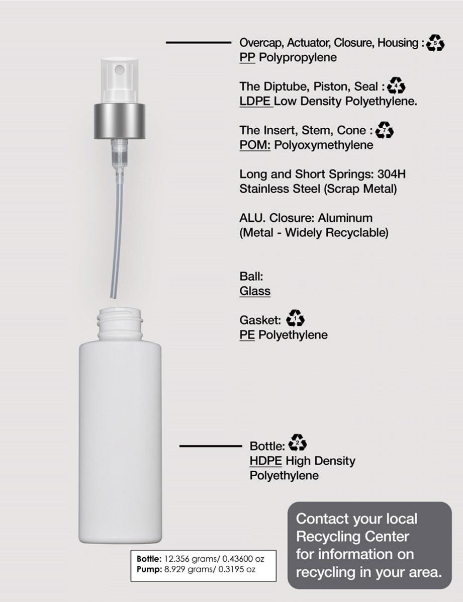 Pump Bottle